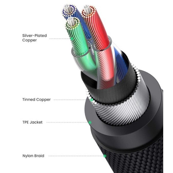 Фото - Кабель 3.5 мм - 3.5 мм UGREEN AV183 3.5mm to 3.5mm 4-Pole M/M Audio Cable Alu Case 1m Gray (10648)